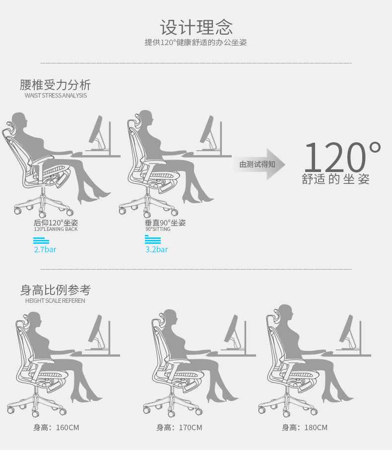 人体工程学椅子