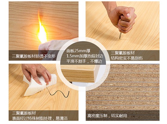 会议桌材质说明2