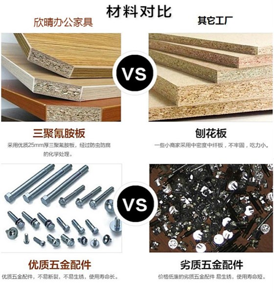 材质说明3 材质说明3